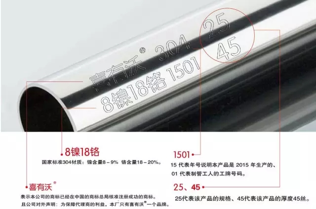 喜有沃不銹鋼管實標(biāo)鋼印
